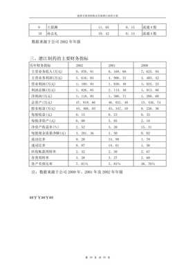 某醫(yī)藥公司收購(gòu)某制藥公司項(xiàng)目建議書(shū)
