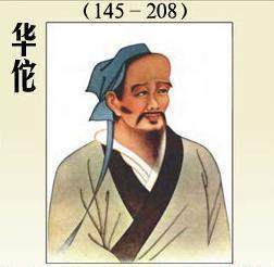 研究發現,其實是印度人!華佗是中國人還是韓國人?