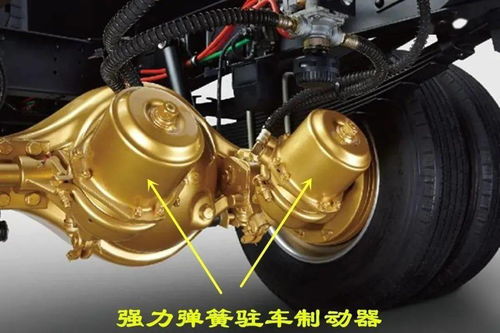 大型卡車停車時為何會發出放氣聲？解析空氣彈簧與熱壓平板機的關系